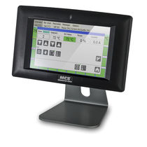 نمایشگر لمسی | LCD | یکپارچه