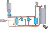 سیستم حمل و توزیع مواد سنگین ( حجم بالا ) توسط فشار هوا 