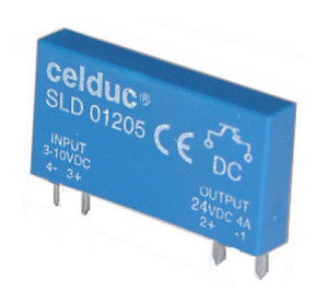 پروفیل آلومینیومی | ساخت و ساز