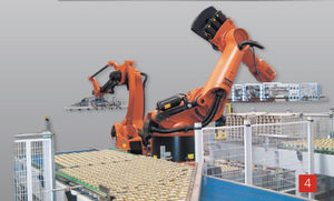 پالت پرکن(بسته بندی کننده)  لایه ای(طبقه ای)|اتوماتیک |پالت