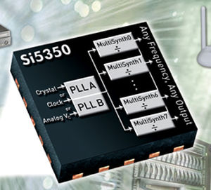 مولد زمان سنجی(تراشه کامپیوتری)