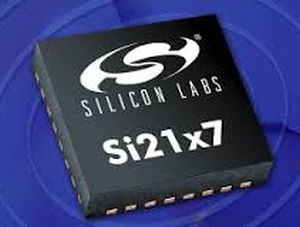 مدار مجتمع تنظیم ساز TV