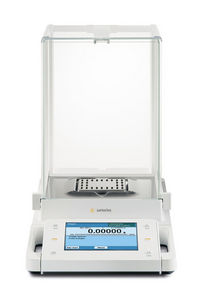 تحلیل مقیاس |صفحه نمایشگر گرافیکی