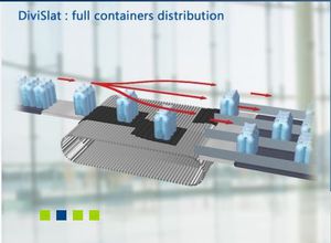 نوار نقاله غلطکی | افقی | جداساز 
