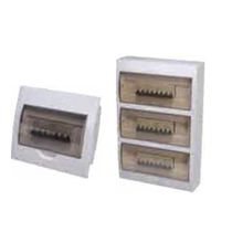 جعبه تقسیم |توزیع قدرت