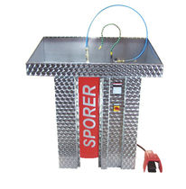 شستشو کننده قطعات | قطعات 