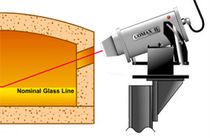 سنسور لیزری سطح | برای مایعات | برای مخازن | فولاد ضد زنگ
