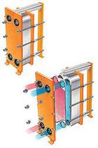 مبدل حرارتی صفحه گسکت  | مایع / مایع | برای پاستوریزه کردن | برای صنایع غذایی 